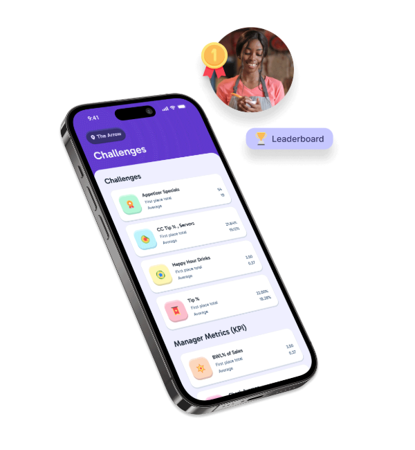 Axial challenges and manager KPI leaderboard on mobile