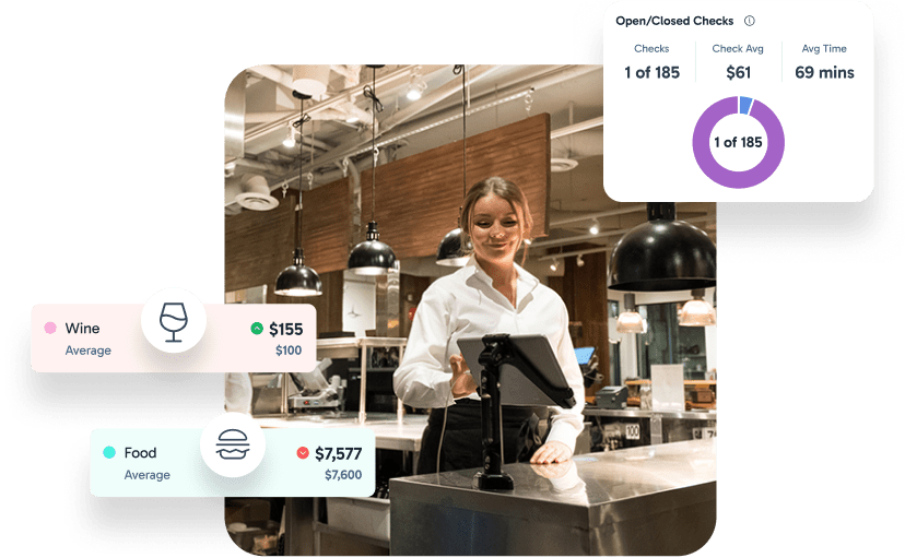 Front end restaurant staff using point of sale with Axial Shift product callouts