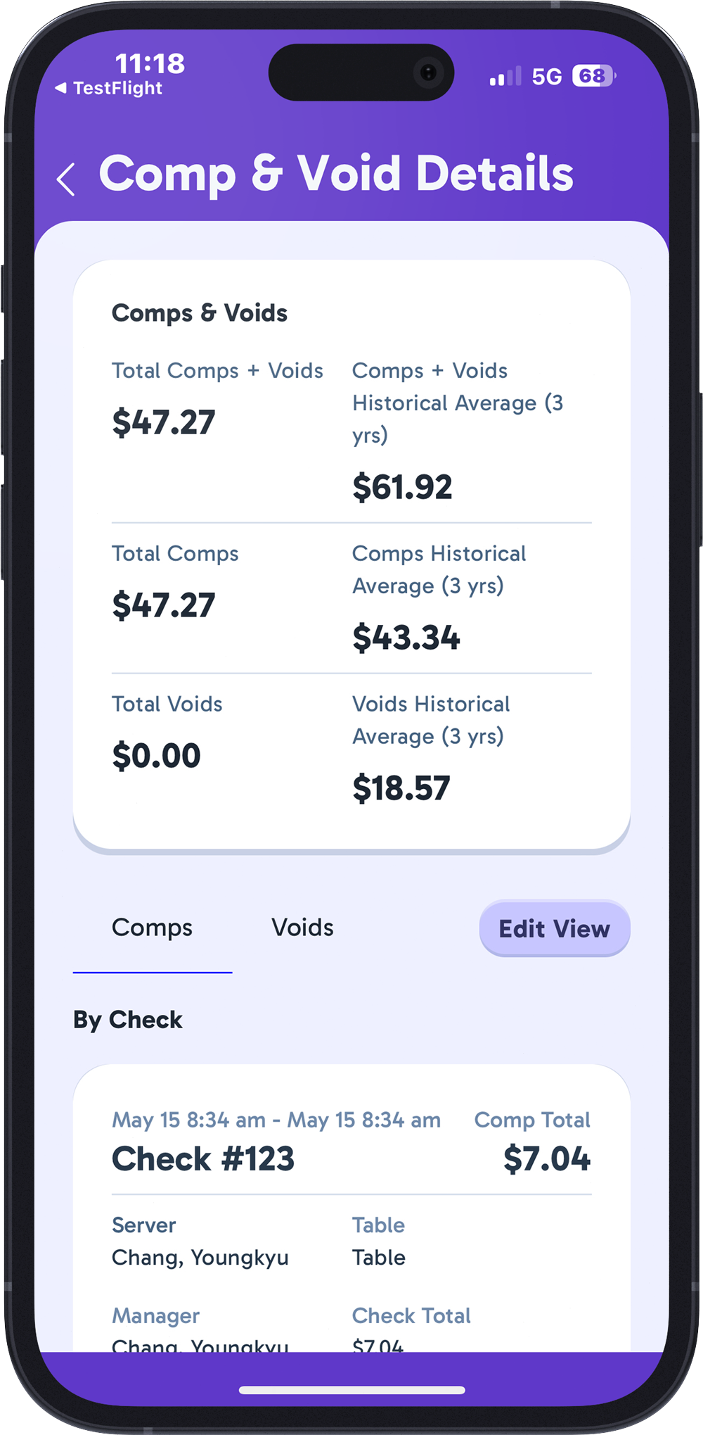 Shift Comp and Void Details Dashboard in iPhone screenshot